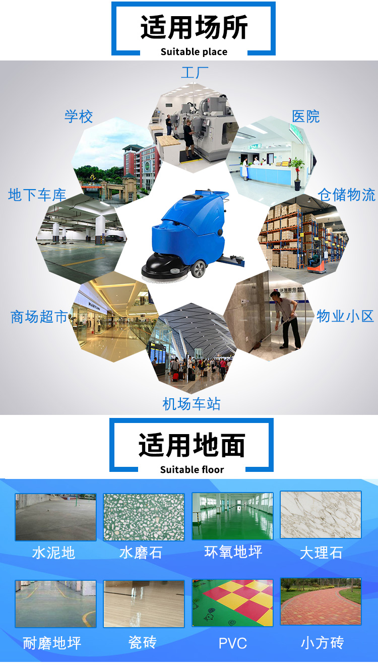 洗地機