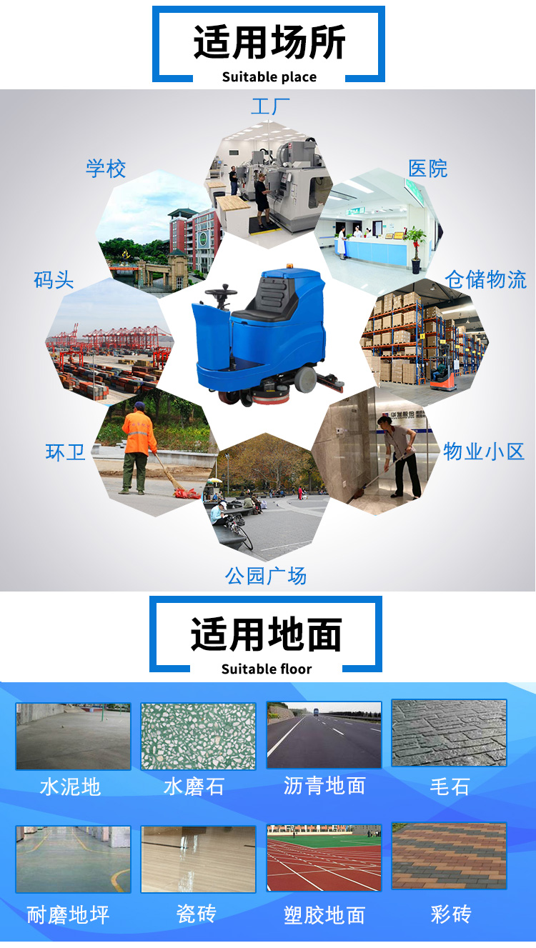 洗地機