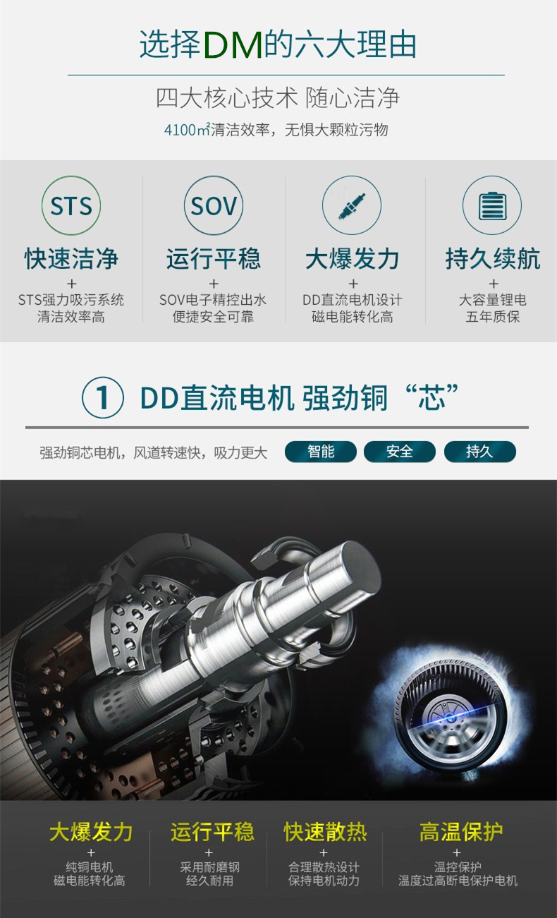 洗地機介紹
